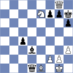 Fernandez Garcia - Souza (chess.com INT, 2023)