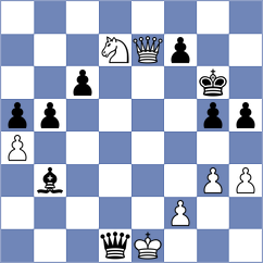 Haug - Cieslak (chess.com INT, 2024)