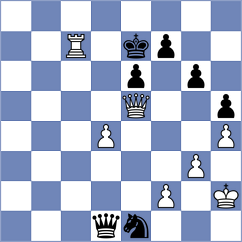 Yu - Vokhidov (chess.com INT, 2024)