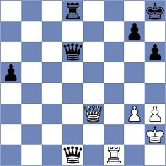 Tavernier - Weishaeutel (chess.com INT, 2025)