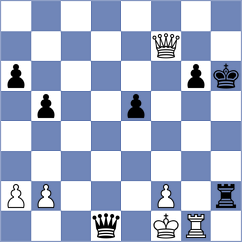 Smieszek - Olsen (chess.com INT, 2024)