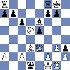 Gosh - Firman (chess.com INT, 2024)