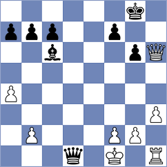 Semianiuk - Golubev (chess.com INT, 2024)