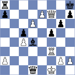 Kowalysko - Ismayil (chess.com INT, 2022)