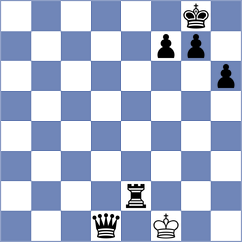 Petroff - Chendighilean (Chess.com INT, 2020)
