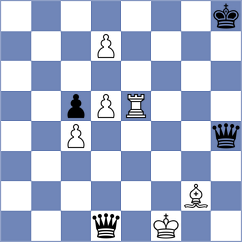 Vagman - Skliarov (chess.com INT, 2024)