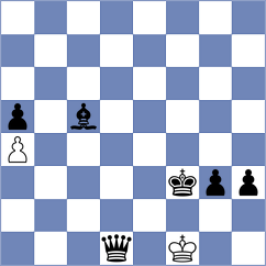 Quirke - Lenon (lichess.org INT, 2022)