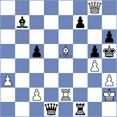 Musovic - Kalajzic (chess.com INT, 2023)