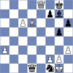 Suleymanli - Rodshtein (chess.com INT, 2024)