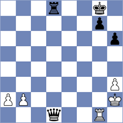 Szurhaj - Denis (Europe Echecs INT, 2021)