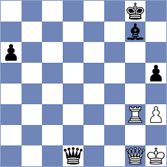 Gurevich - Musat (Chess.com INT, 2021)