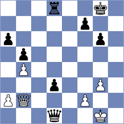 Farooq - Mohammad Fahad (Chess.com INT, 2020)