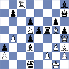 Seder - Kacprzak (chess.com INT, 2024)