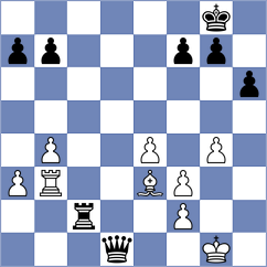 Zerafat - Khorshidi (Chess.com INT, 2021)