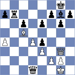 Sailer - Bashirli (chess.com INT, 2024)