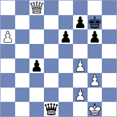 Deac - Andreikin (chess.com INT, 2024)