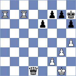 Kononenko - Ilkhomi (chess.com INT, 2024)
