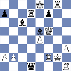 Gilmanov - Movahed (chess.com INT, 2023)