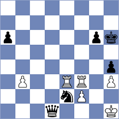 Gunina - Dwilewicz (FIDE Online Arena INT, 2024)