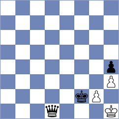 Rodriguez Portilla - Murillo Maldonado (Chess.com INT, 2020)