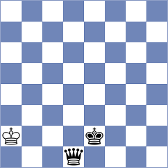 Blokhin - Klepikov (chess.com INT, 2023)