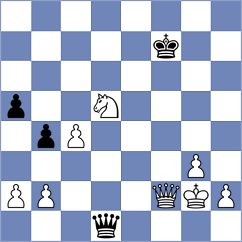 Veiga - Poobesh Anand (Chess.com INT, 2021)