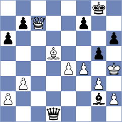 Diaz Perez - Batista Rosas (chess.com INT, 2024)