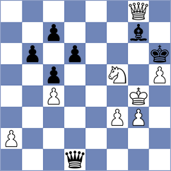 Skatchkov - Al Tarbosh (chess.com INT, 2024)