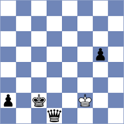 Ernst - Vaganian (chess.com INT, 2024)