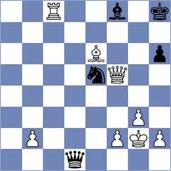 Panesar - Shukhman (chess.com INT, 2022)