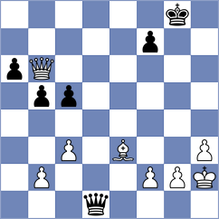 Martin Alvarez - Biriukov (chess.com INT, 2022)