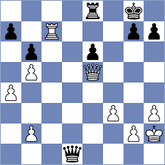 Alexeev - Samunenkov (Chess.com INT, 2021)