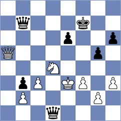 Deev - Hnydiuk (chess.com INT, 2022)