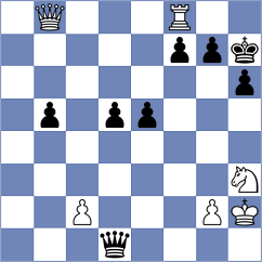 Asish Panda - Radionov (chess.com INT, 2024)