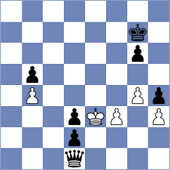 Melaa - Drozdowski (chess.com INT, 2024)