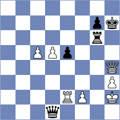 Lu - Zvereva (Chess.com INT, 2020)