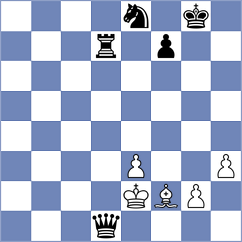 Movchan - Mirzaliyeva (Lichess.org INT, 2021)