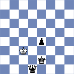 Hrescak - Mei (chess.com INT, 2023)