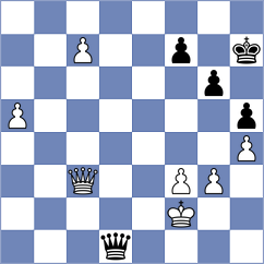 Volkov - Fernandez (chess.com INT, 2023)