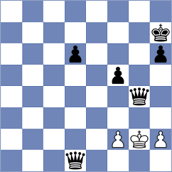 Belanov - Benitez Diaz (chess.com INT, 2021)