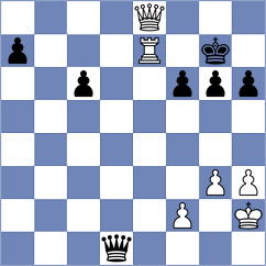 Hartikainen - Zong (Chess.com INT, 2021)