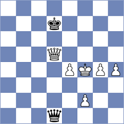 Arnold - Kuznetsov (chess.com INT, 2024)