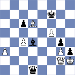 Erigaisi - Drozdowski (Chess.com INT, 2021)