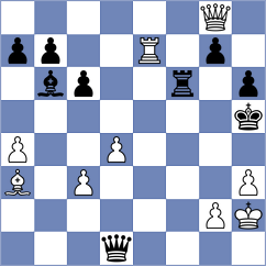 Can - Aghasiyev (Chess.com INT, 2021)