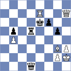 Daeschler - Lorne (chess.com INT, 2022)