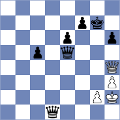 Dourerassou - Mahdavi (chess.com INT, 2024)