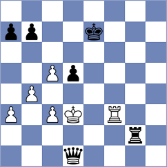 Antunes - Thaler (chess.com INT, 2024)