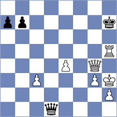 Golubev - Filipovic (chess.com INT, 2024)