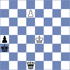 Martin Fuentes - Asish Panda (chess.com INT, 2024)