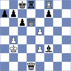 Ebrahimi Herab - Valiyev (chess.com INT, 2024)